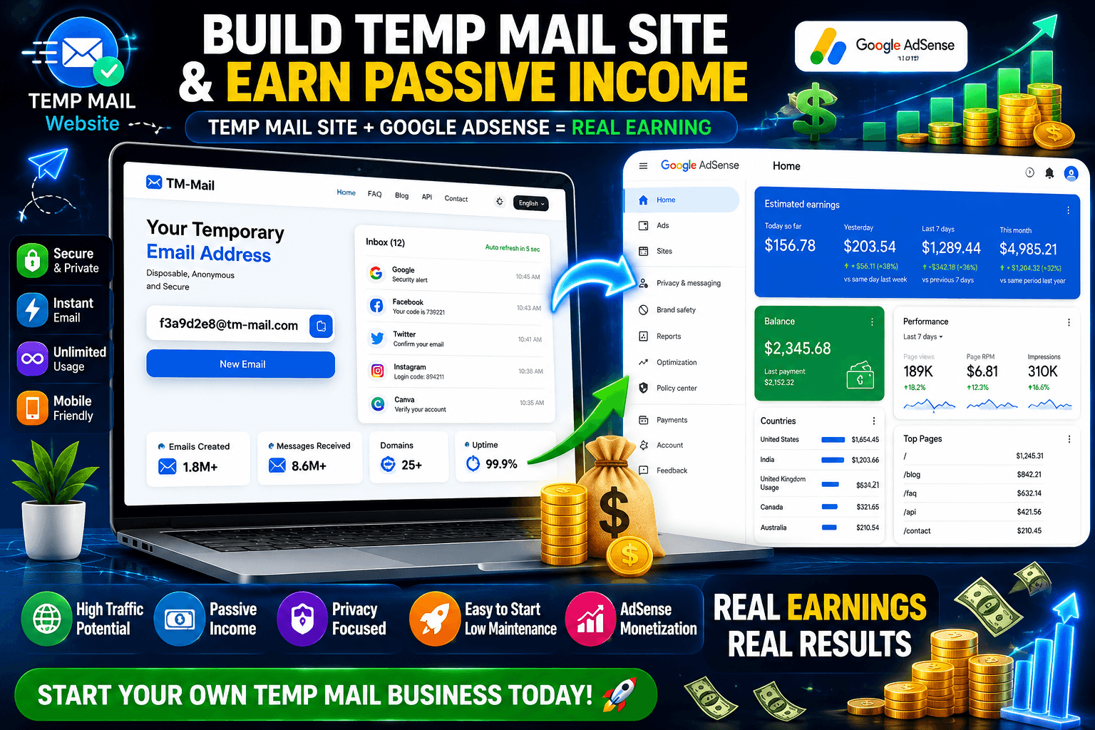 Mailyo - Create Your Own Temporary Email Website